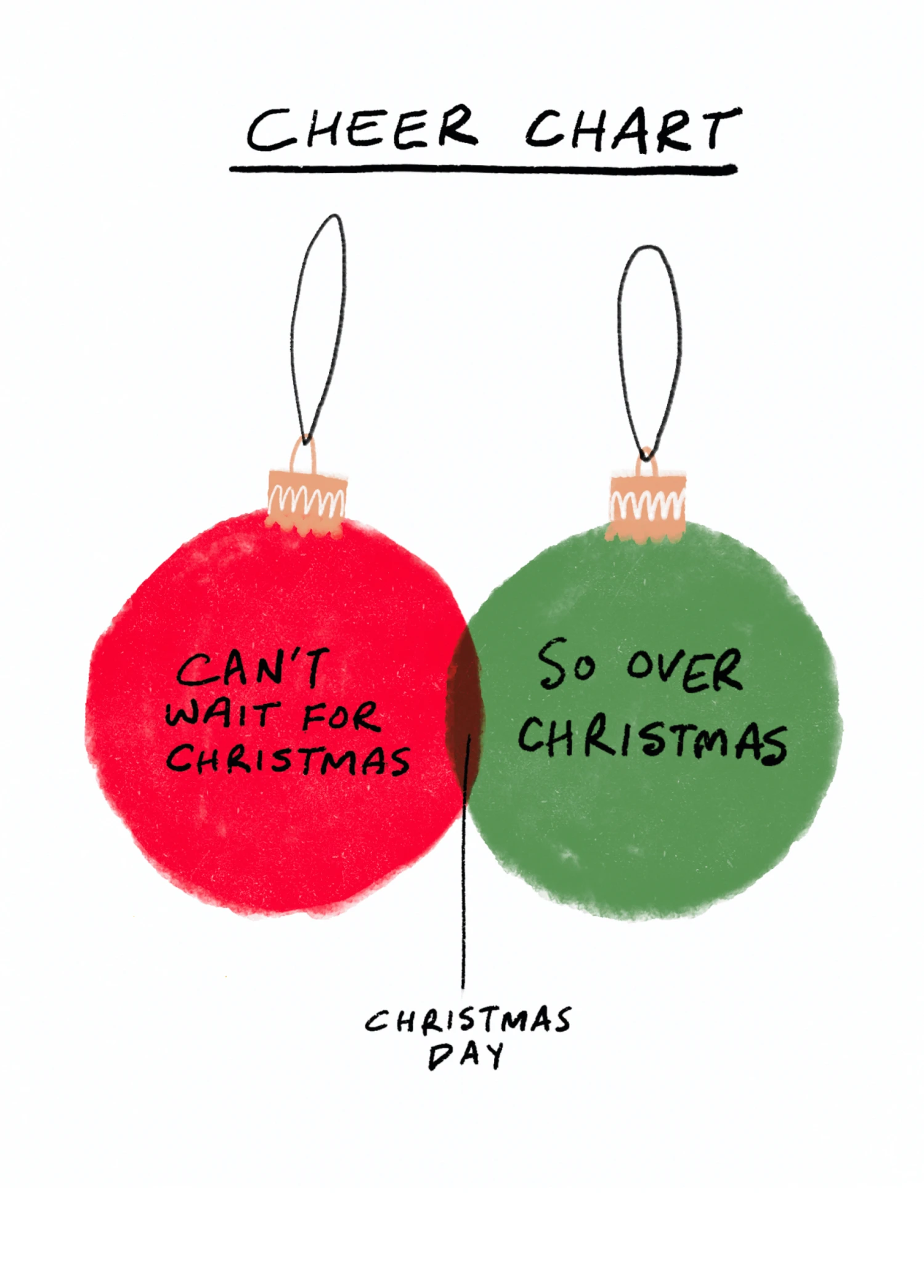 Pod Personalised Christmas Cheer And Baubles Card 1 Pod Personalised Christmas Cheer And Baubles Card